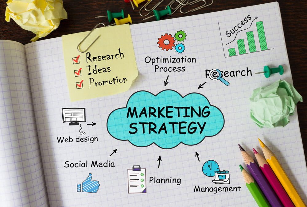 Digital Marketing Strategies For Small Business [Updated 2023]
